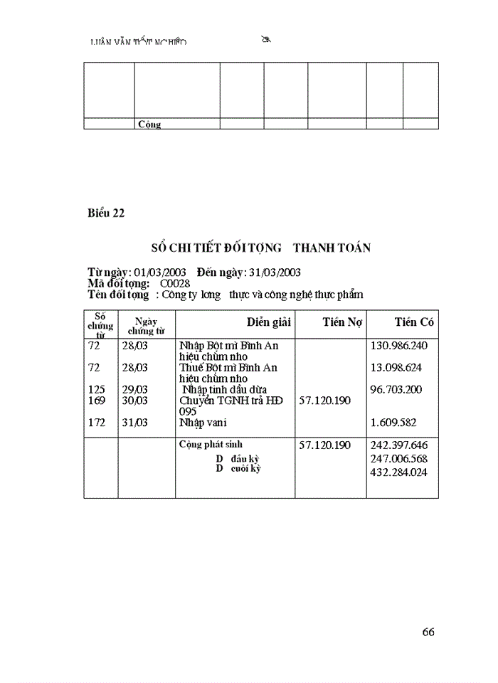 image for page Công tác Kế toán Nguyên vật liệu ở Công ty Bánh kẹo Hải Châu