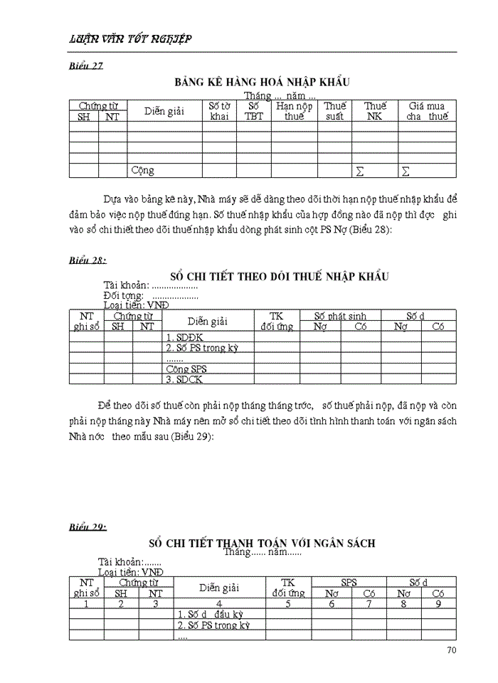 image for page Hoàn thiện Kế toán Nguyên vật liệu ở Công ty Trách nhiệm Hữu hạn Hữu Nghị
