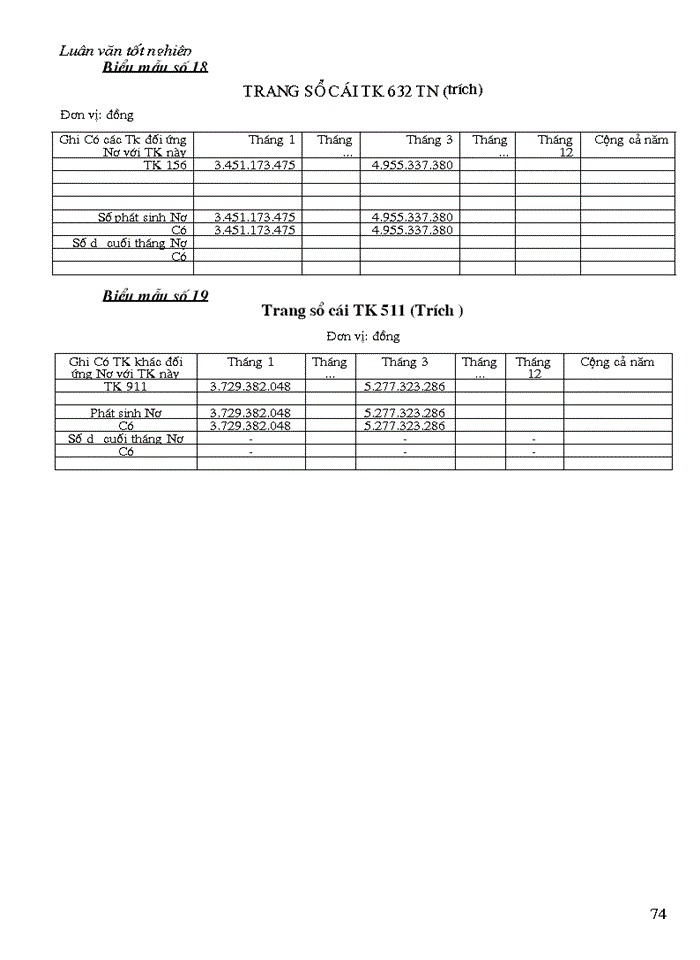 image for page THS Hoàn thiện Kế toán nghiệp vụ bán hàng tại Công ty Thương mại Dịch vụ Thời trang Hà Nội