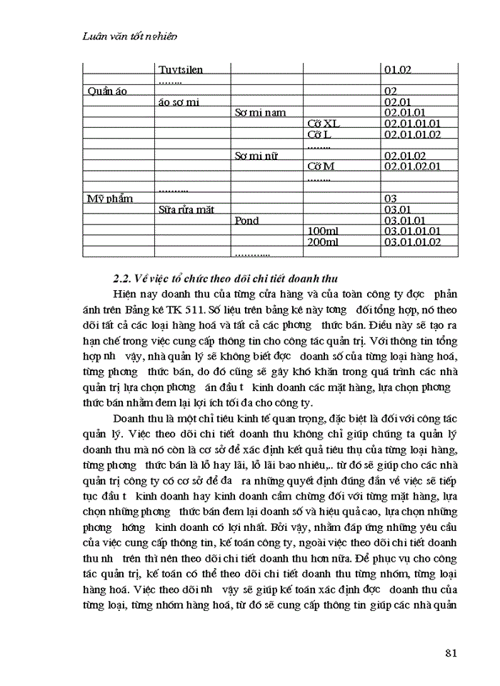 image for page THS Hoàn thiện Kế toán nghiệp vụ bán hàng tại Công ty Thương mại Dịch vụ Thời trang Hà Nội
