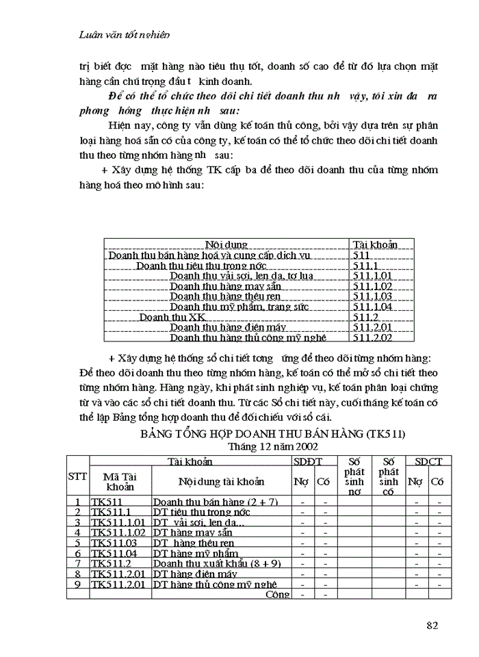image for page THS Hoàn thiện Kế toán nghiệp vụ bán hàng tại Công ty Thương mại Dịch vụ Thời trang Hà Nội