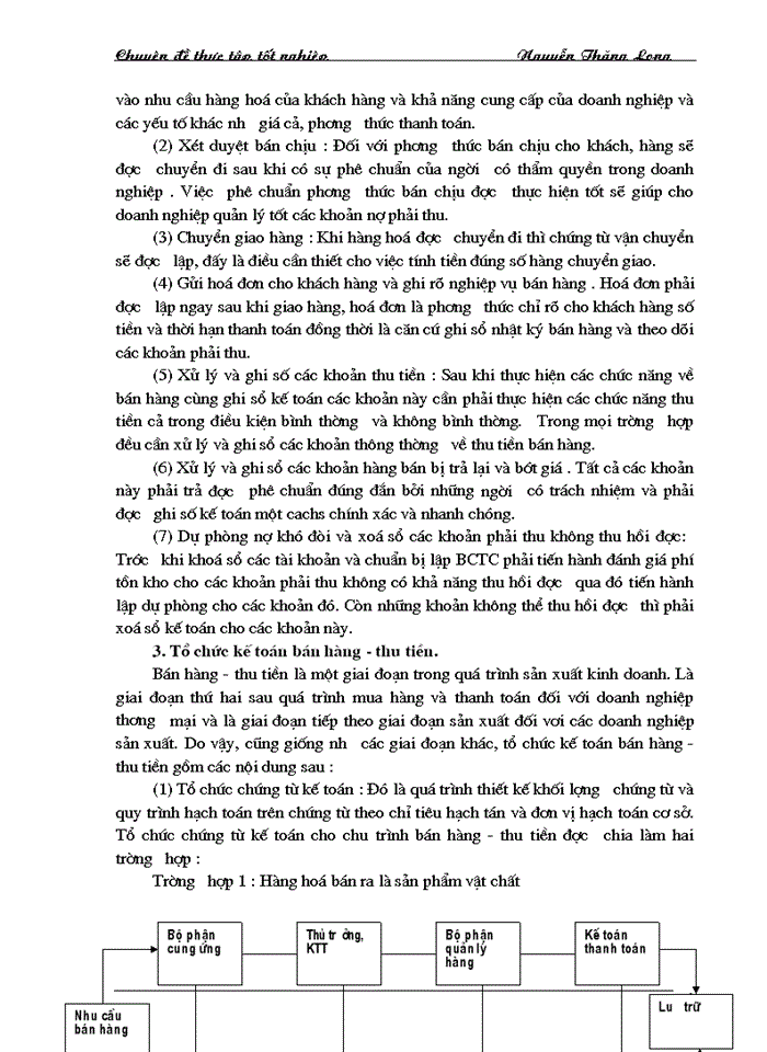 image for page Kiểm toán chu trình bán hàng thu tiền trong Kiểm toán Báo cáo tài chính do AASC thực hiện