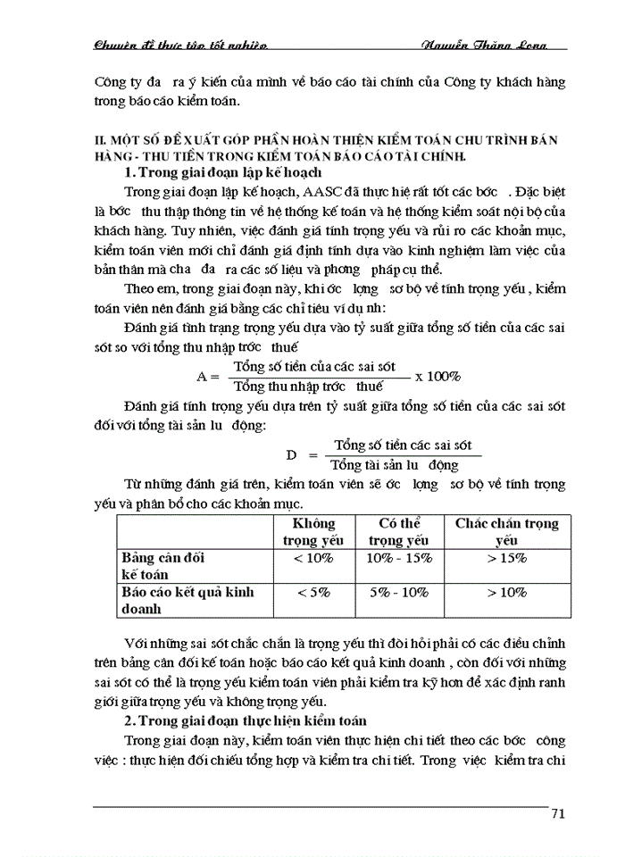 image for page Kiểm toán chu trình bán hàng thu tiền trong Kiểm toán Báo cáo tài chính do AASC thực hiện