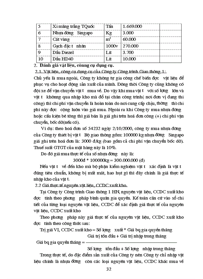 image for page Tổ chức công tác Kế toán Nguyên vật liệu Công cụ dụng cụ ở Công ty Công trình giao thông 1 Hà Nội