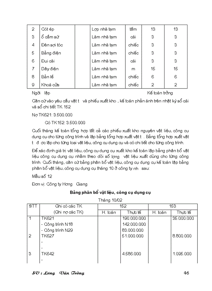image for page Kế toán Nguyên vật liệu Công cụ dụng cụ ở Công ty Xây dựng Hương Giang - bộ quốc phòng