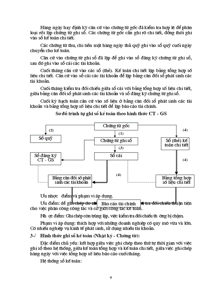 image for page THS Kế toán Chi phí sản xuất và tính Giá thành sản phẩm Xây dựng tại Công ty Xây dựng công trình giao thông 842
