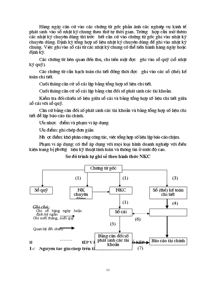 image for page THS Kế toán Chi phí sản xuất và tính Giá thành sản phẩm Xây dựng tại Công ty Xây dựng công trình giao thông 842