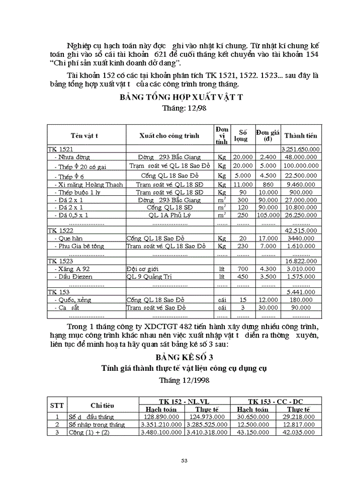 image for page THS Kế toán Chi phí sản xuất và tính Giá thành sản phẩm Xây dựng tại Công ty Xây dựng công trình giao thông 842