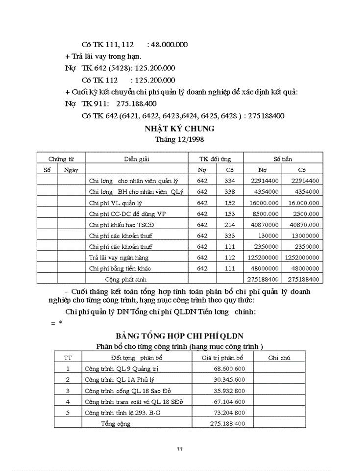 image for page THS Kế toán Chi phí sản xuất và tính Giá thành sản phẩm Xây dựng tại Công ty Xây dựng công trình giao thông 842