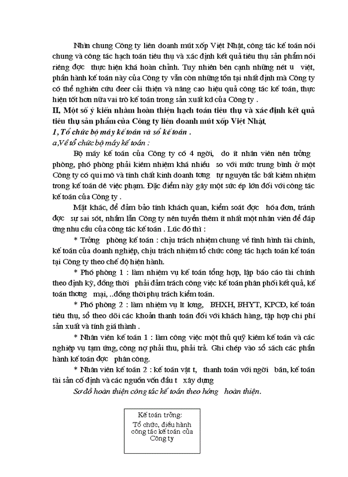 image for page Hoàn thiện công tác hạch toán Tiêu thụ Thành phẩm và xác định kết quả tiêu thụ tại Công ty Liên Doanh mứt xốp Việt Nhật