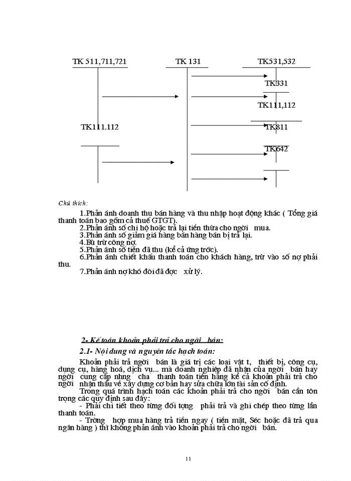image for page Kế toán các nghiệp vụ thanh toán phân tích tình hình và khả năng thanh toán của X nghiệp khảo sát Xây dựng Điện 1