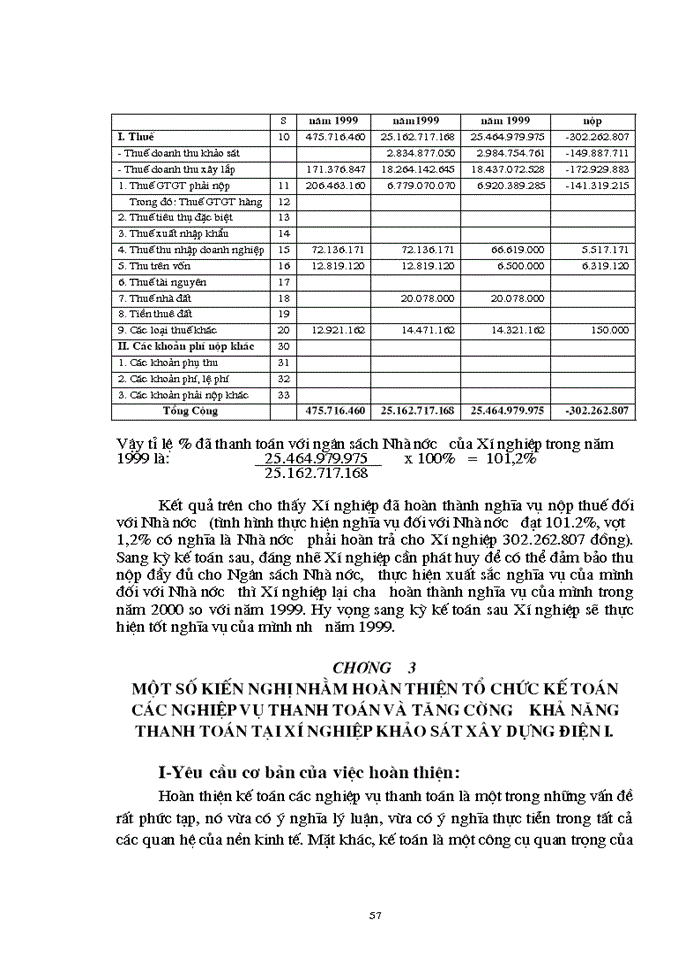image for page Kế toán các nghiệp vụ thanh toán phân tích tình hình và khả năng thanh toán của X nghiệp khảo sát Xây dựng Điện 1