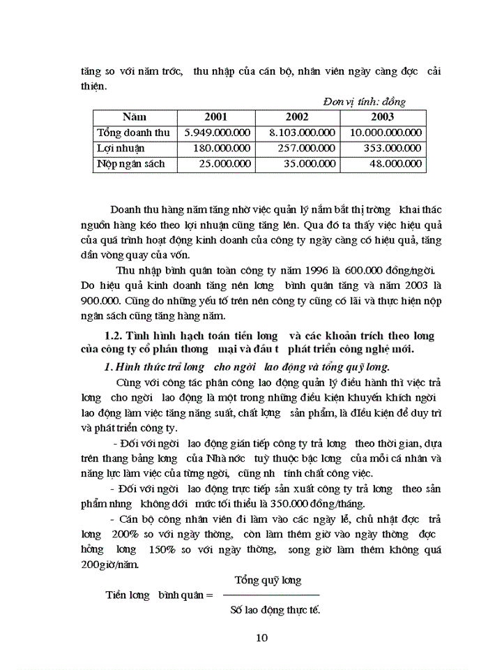 image for page Hạch toán tiền lương và các khoản trích theo lương tại cổ phần Thương mại và đầu tư phát triền công nghệ mới
