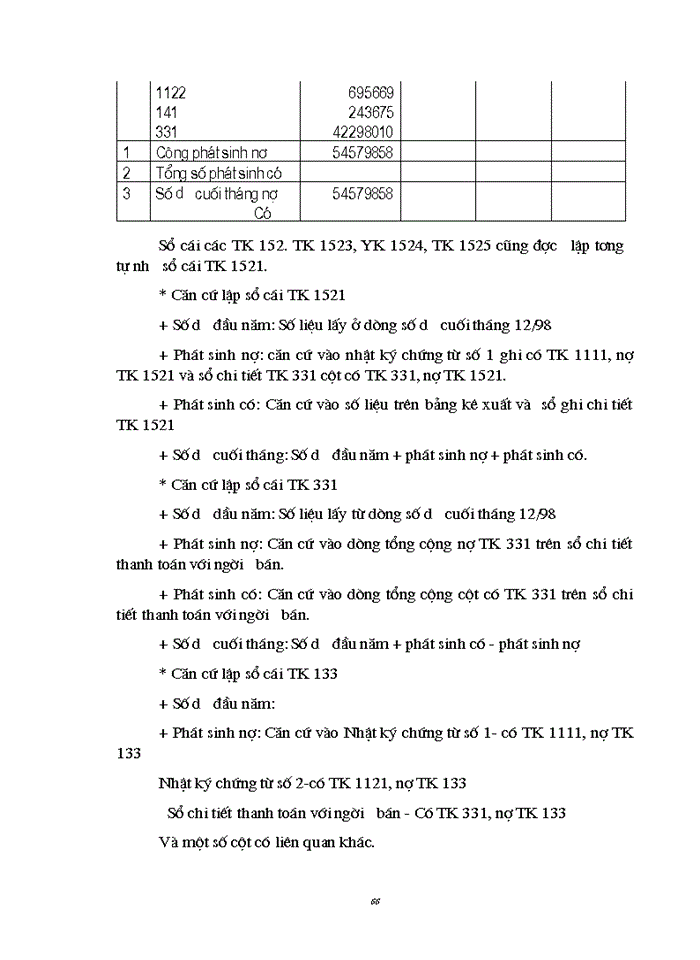 image for page Tổ chức Kế toán vật liệu Công cụ dụng cụ tại Công ty may Hưng Việt