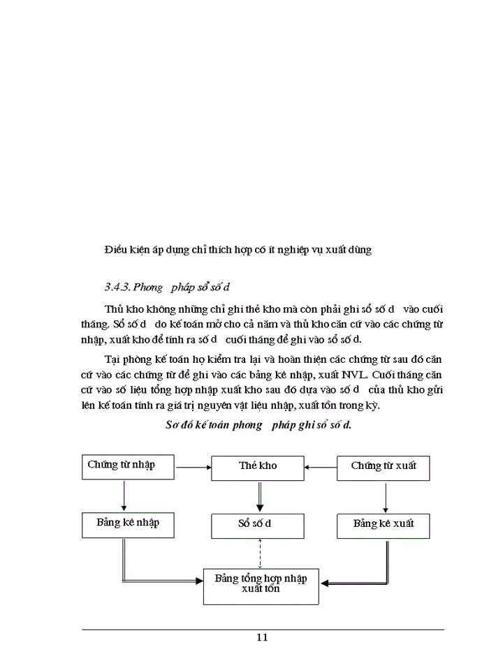 image for page Tổ chức công tác Kế toán Nguyên vật liệu tại Công ty Rượu Đồng Xuân