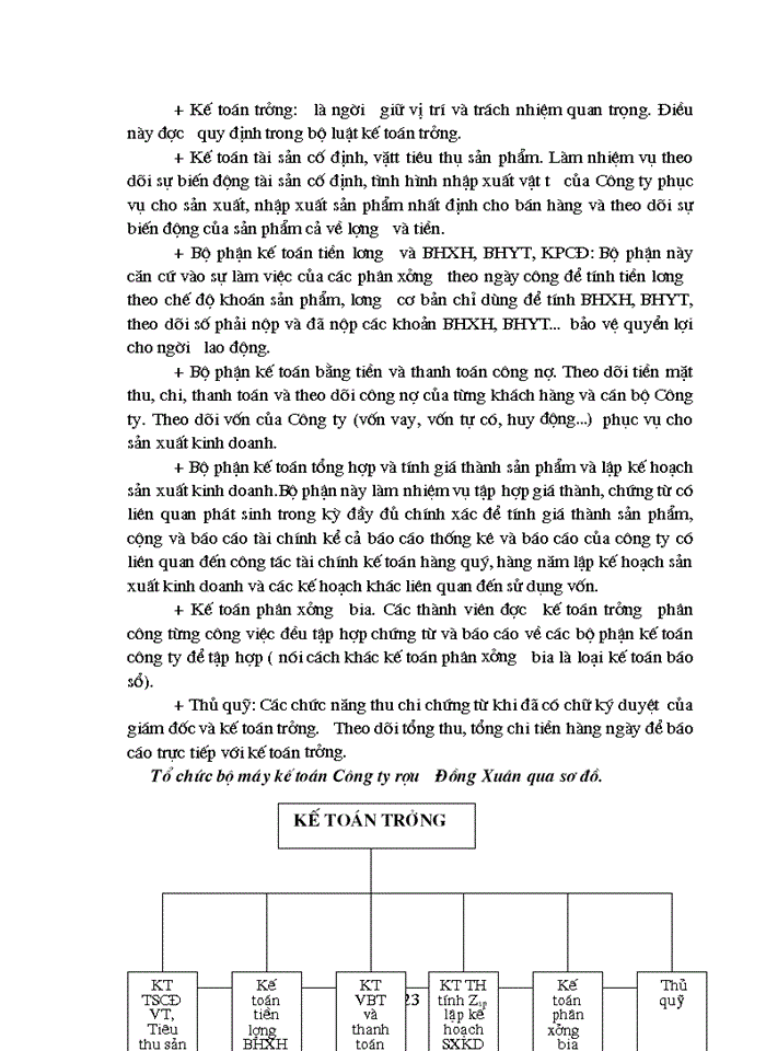 image for page Tổ chức công tác Kế toán Nguyên vật liệu tại Công ty Rượu Đồng Xuân