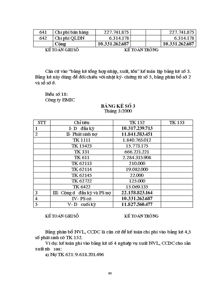 image for page Tổ chức hạch toán Nguyên vật liệu Công cụ dụng cụ tại Công ty Thiết bị đo Điện