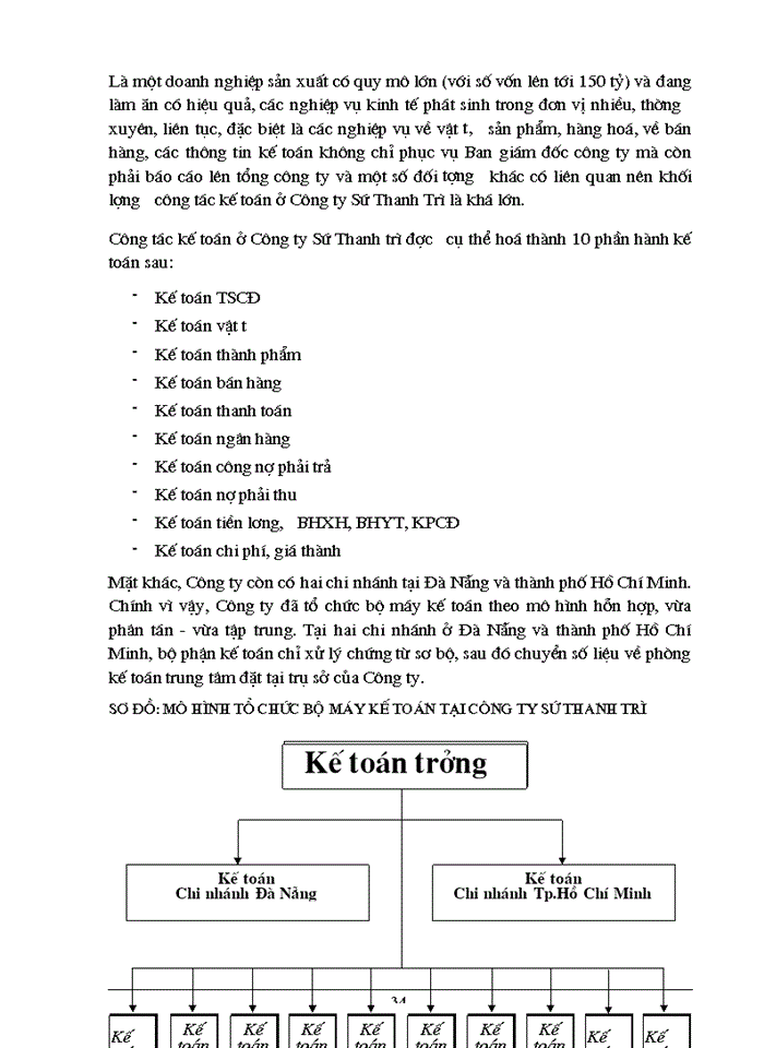 image for page Kế toán tiền lương và các khoản trích theo lương tại Công ty Sứ Thanh Trì thuộc Tổng Công ty Thuỷ tinh và Gốm Xây dựng