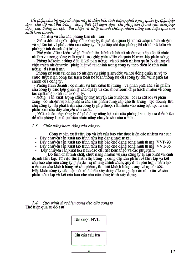 image for page Tổ chức Kế toán Nguyên vật liệu Công cụ dụng cụ tại Công ty Vit Metai