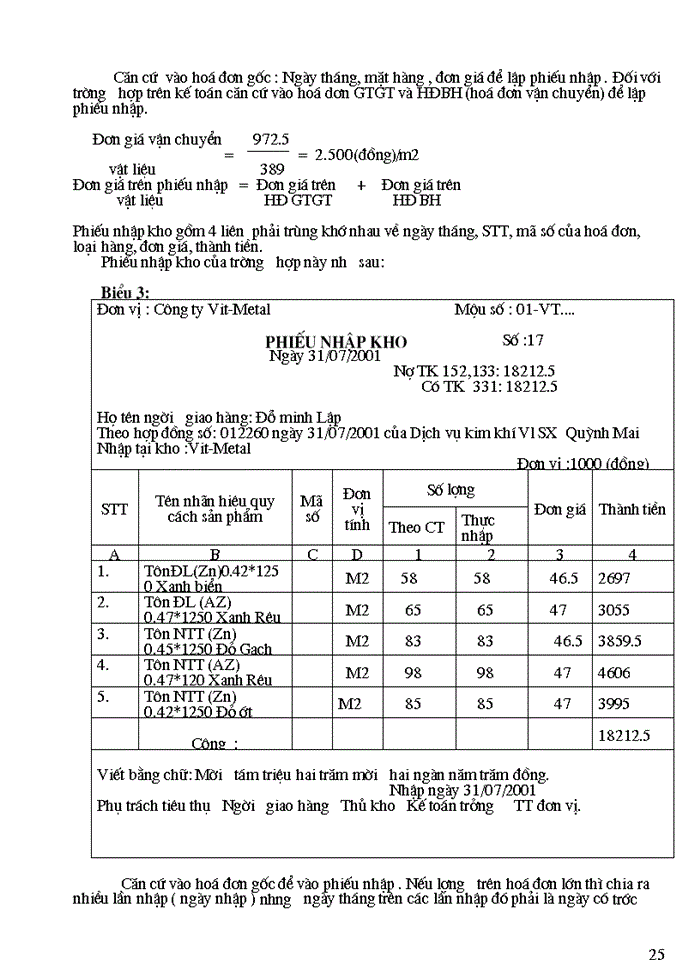 image for page Tổ chức Kế toán Nguyên vật liệu Công cụ dụng cụ tại Công ty Vit Metai