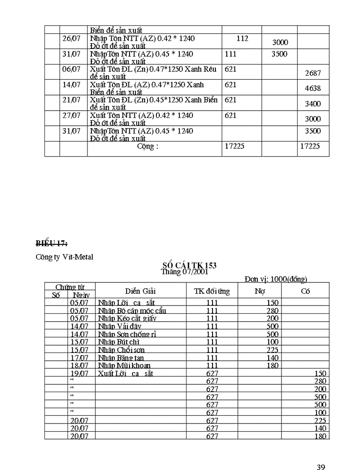 image for page Tổ chức Kế toán Nguyên vật liệu Công cụ dụng cụ tại Công ty Vit Metai