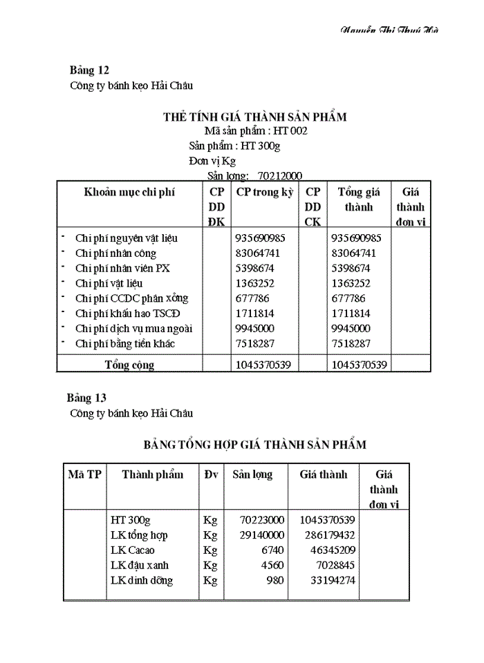 image for page Hoàn thiện tổ chức hạch toán Kế toán Chi phí sản xuất và tính Giá thành sản phẩm ở Công ty Bánh kẹo Hải Châu