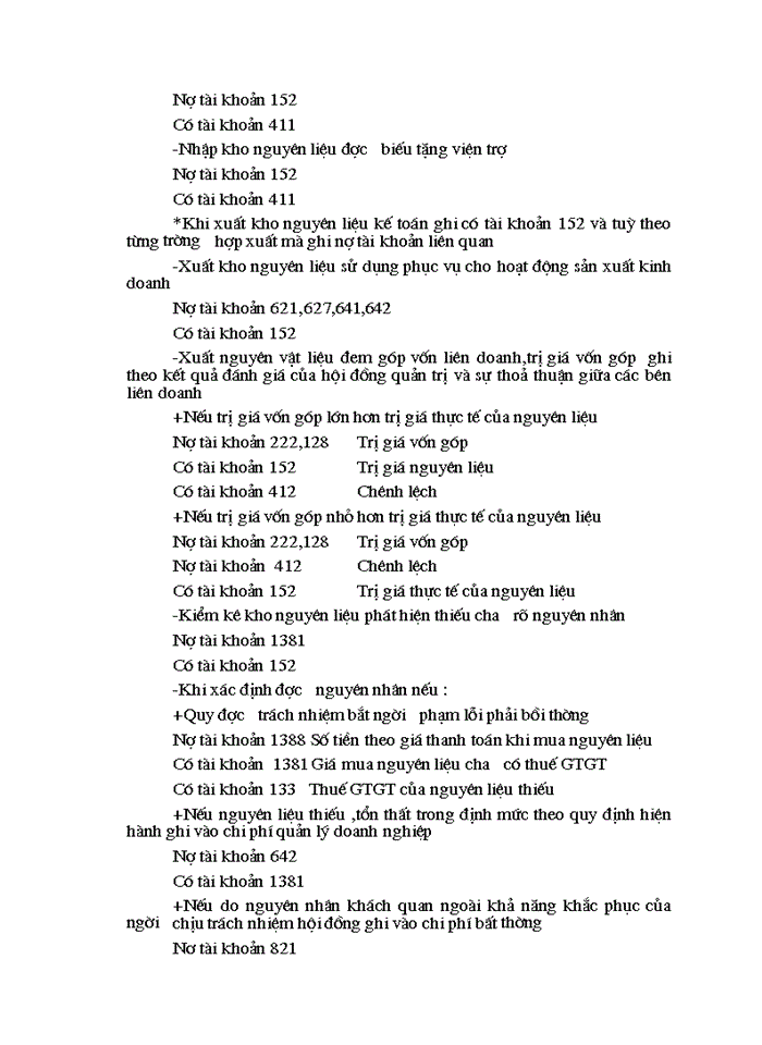 image for page Hoàn thiện công tác Kế toán Nguyên vật liệu trong các Doanh nghiệp hiện nay và Một số đề xuất