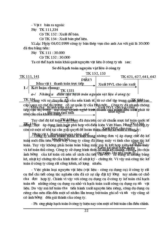 image for page Hoàn thiện hạch toán Nguyên vật liệu Công cụ dụng cụ tại Công ty khóa Minh Khai