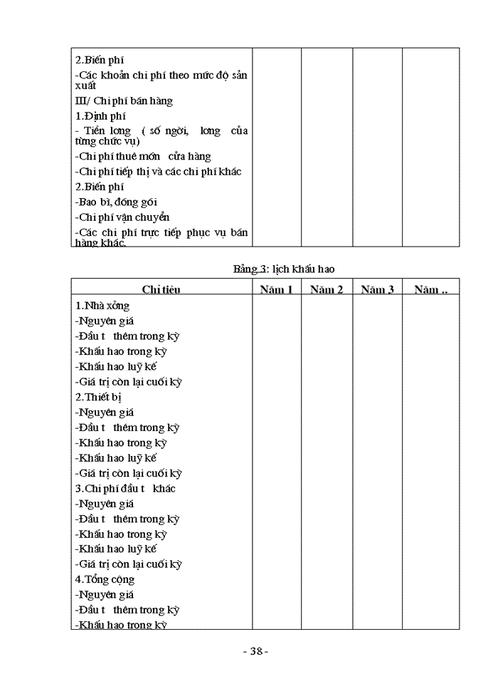 image for page Nâng cao chất lượng thẩm định tài chính dự án đầu tư tín dụng trung và dài hạn tại chi nhánh Ngân hàng đầu tư và Phát triển Quảng Ninh