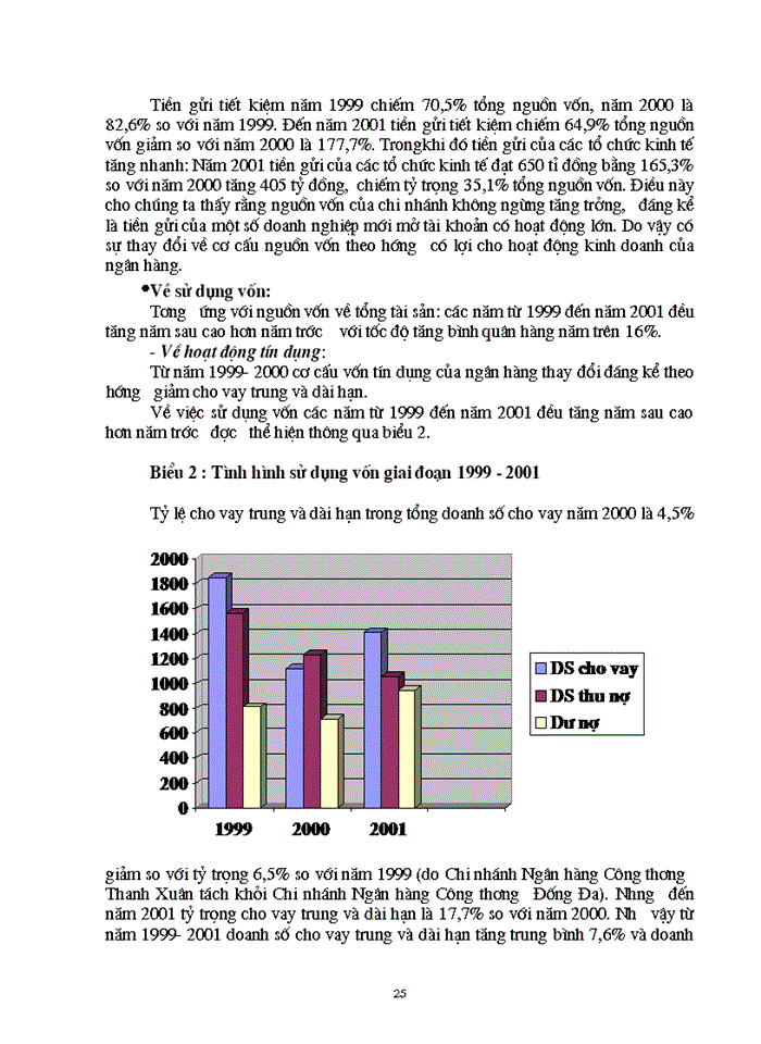 image for page Một số Giải pháp nhằm nâng cao chất lượng tín dụng Xuất nhập khẩu tại chi nhánh ngân hàng Công thương khu vực Đống Đa