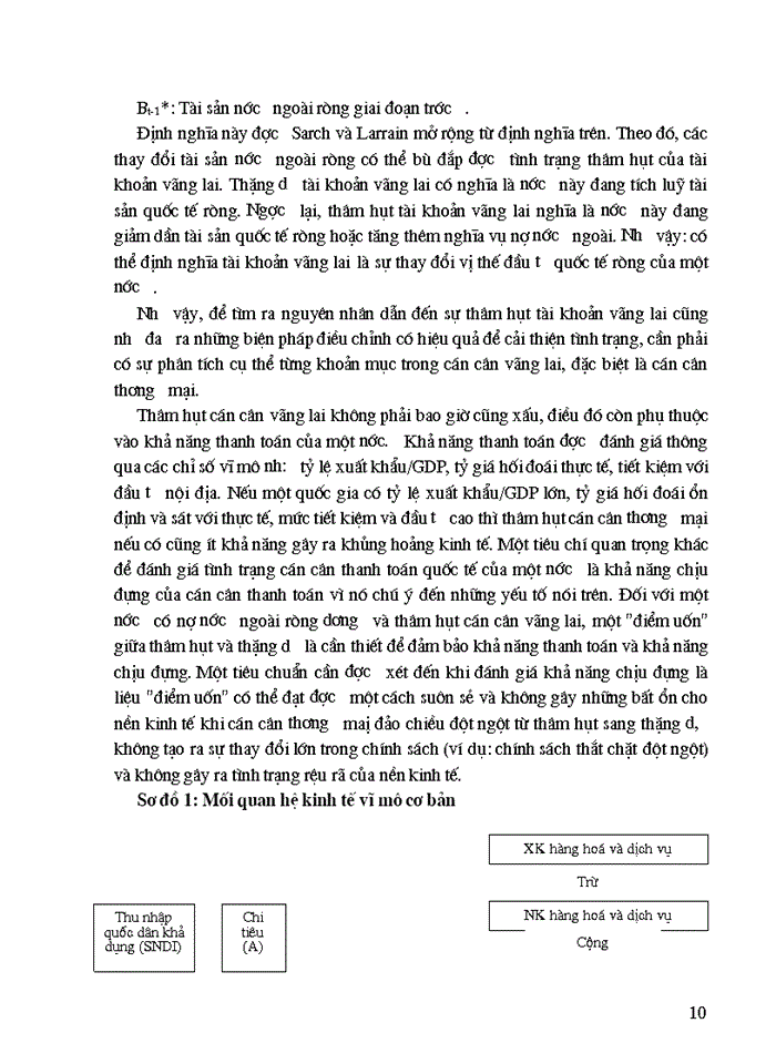 image for page Thực trạng và Giải pháp phân tích cán cân thanh toán quốc tế ở Việt Nam hiện nay