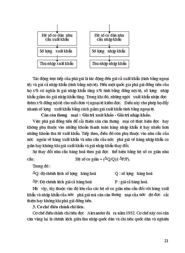 image for page Thực trạng và Giải pháp phân tích cán cân thanh toán quốc tế ở Việt Nam hiện nay