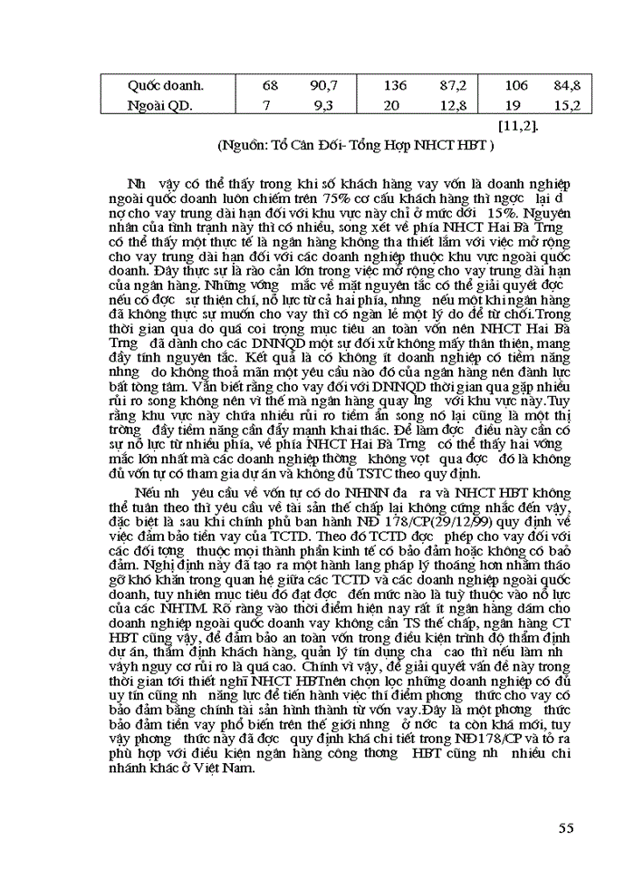 image for page Giải pháp nâng cao chất lượng tín dụng trung dài hạn tại ngân hàng Công thương Hai Bà Trưng