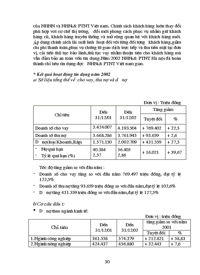 image for page Giải pháp nâng cao chất lượng thẩm định dự án đầu tư trung và dài hạn tại Ngân Hàng Nông nghiệp và Phát triển Nông thôn Hà Nội