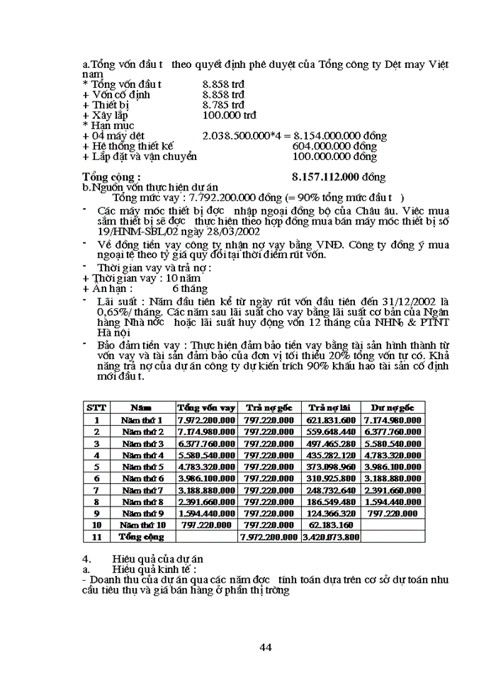 image for page Giải pháp nâng cao chất lượng thẩm định dự án đầu tư trung và dài hạn tại Ngân Hàng Nông nghiệp và Phát triển Nông thôn Hà Nội