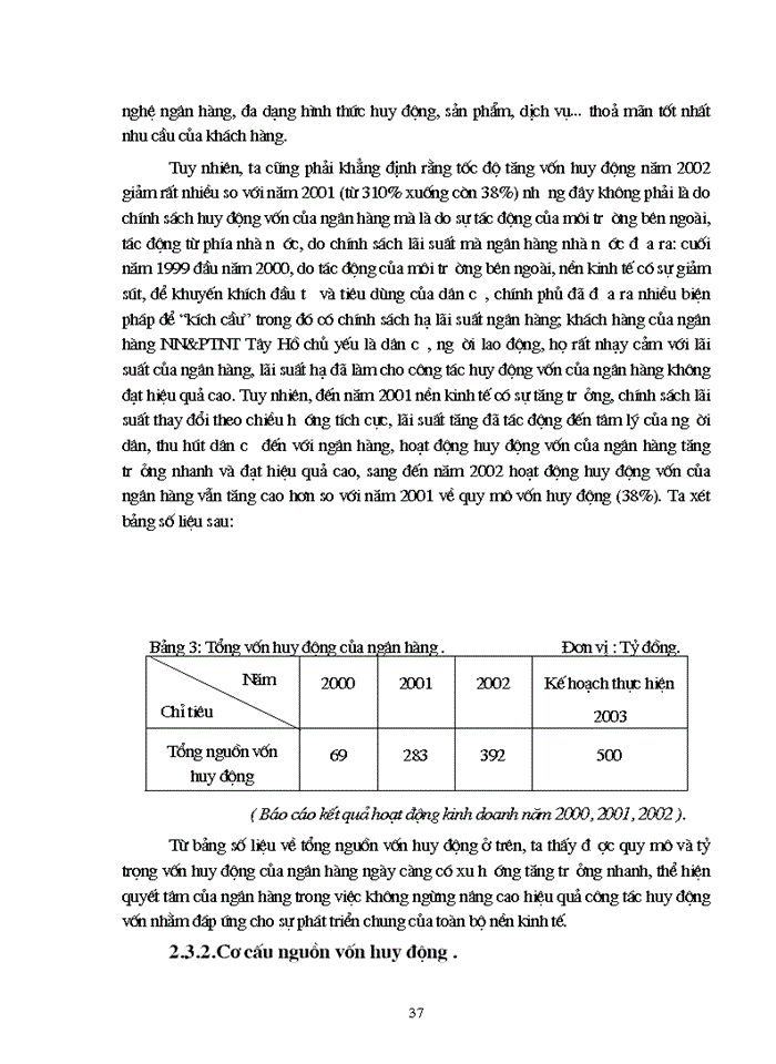 image for page Một số Giải pháp và kiến nghị nhằm nâng cao hiệu quả huy động vốn tại Ngân Hàng Nông nghiệp và Phát triển Nông thôn Tây Hồ
