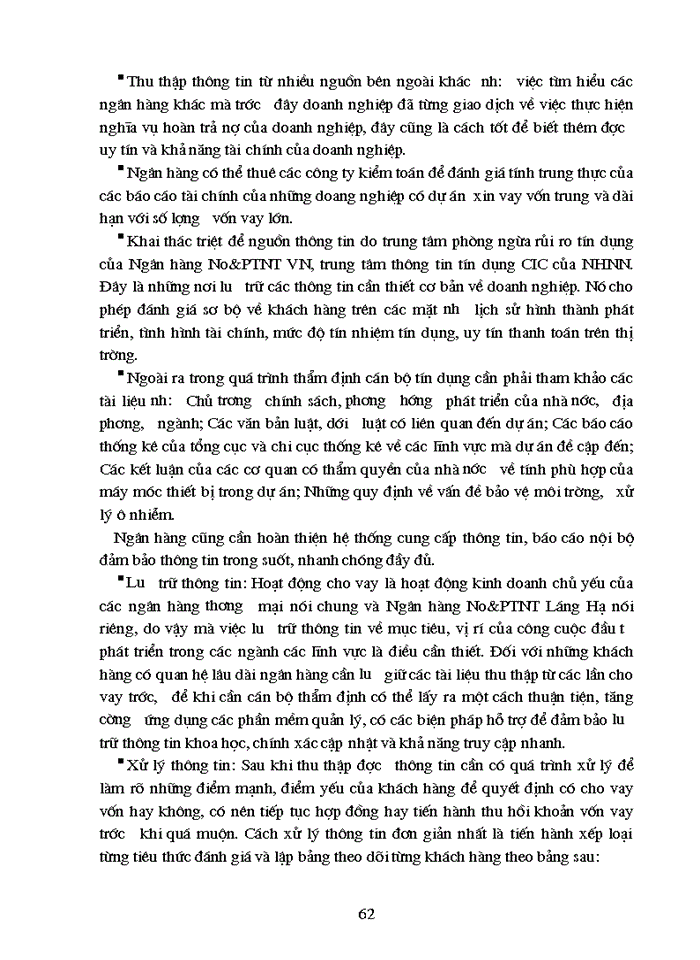 image for page Thực trạng thẩm định dự án đầu tư của Ngân Hàng Nông nghiệp và Phát triển Nông thôn Láng Hạ