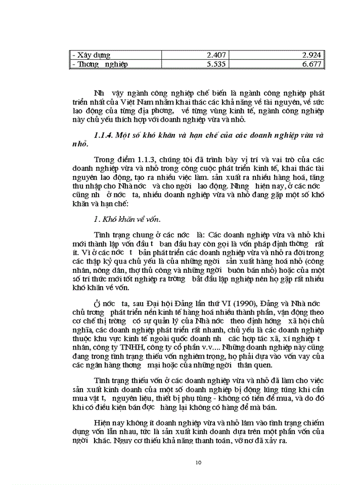 image for page Những Giải pháp chủ yếu để mở rộng và nâng cao chất lượng tín dụng NH đối với các doanh nghiệp vừa và nhỏ