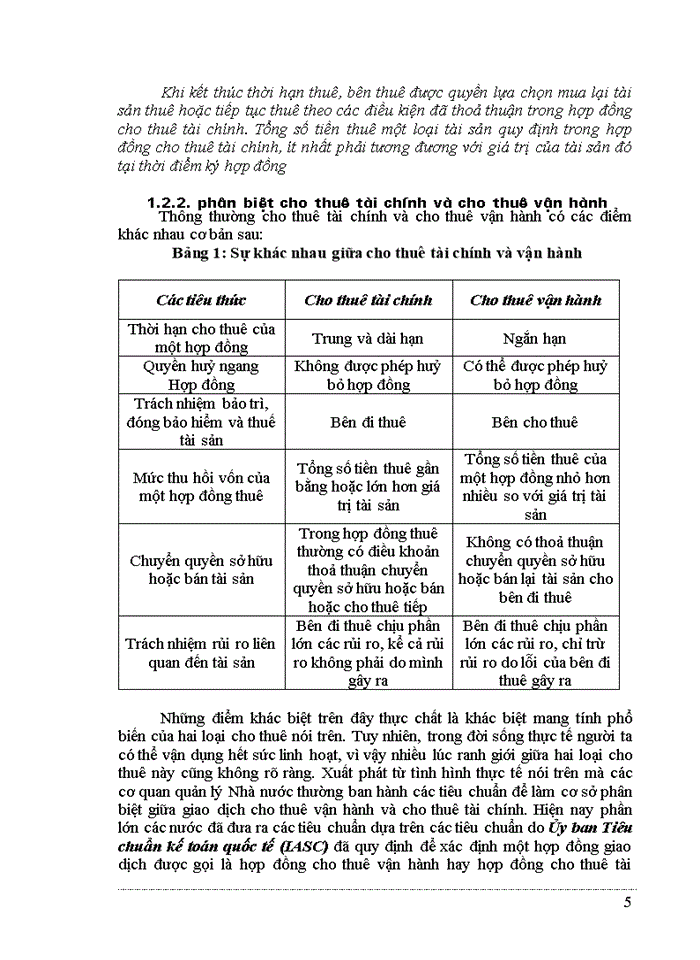 image for page Hoạt động tài trợ cho thuê tại các Công ty cho thuê tài chính hiện nay ở Việt Nam