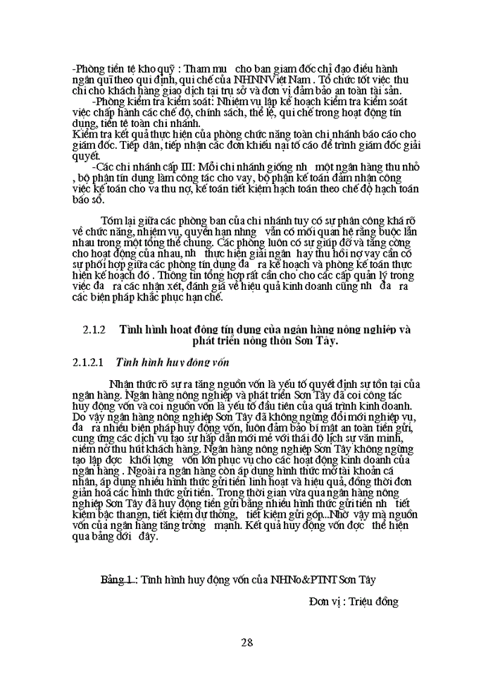 image for page Giải pháp nâng cao chất lượng tín dụng trung dài hạn tại Ngân Hàng Nông nghiệp và Phát triển Nông thôn Sơn tây