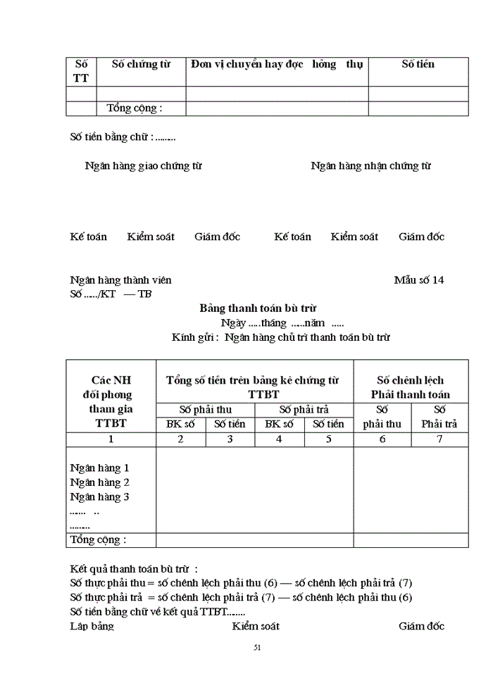 image for page Những Giải pháp nhằm hoàn thiện công tác thanh toán bù trừ tại chi nhánh Ngân Hàng Nông nghiệp và Phát triển Nông thôn Láng Hạ