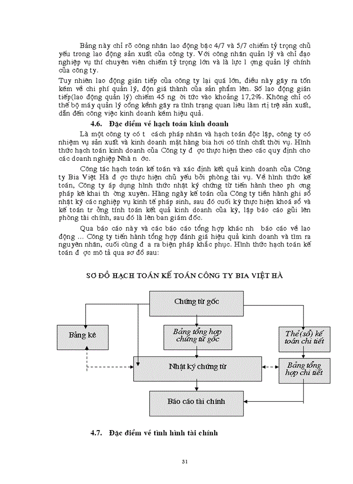 image for page Một số biện pháp nhằm hạ Giá thành sản phẩm tại Công ty Pin Hà Nội