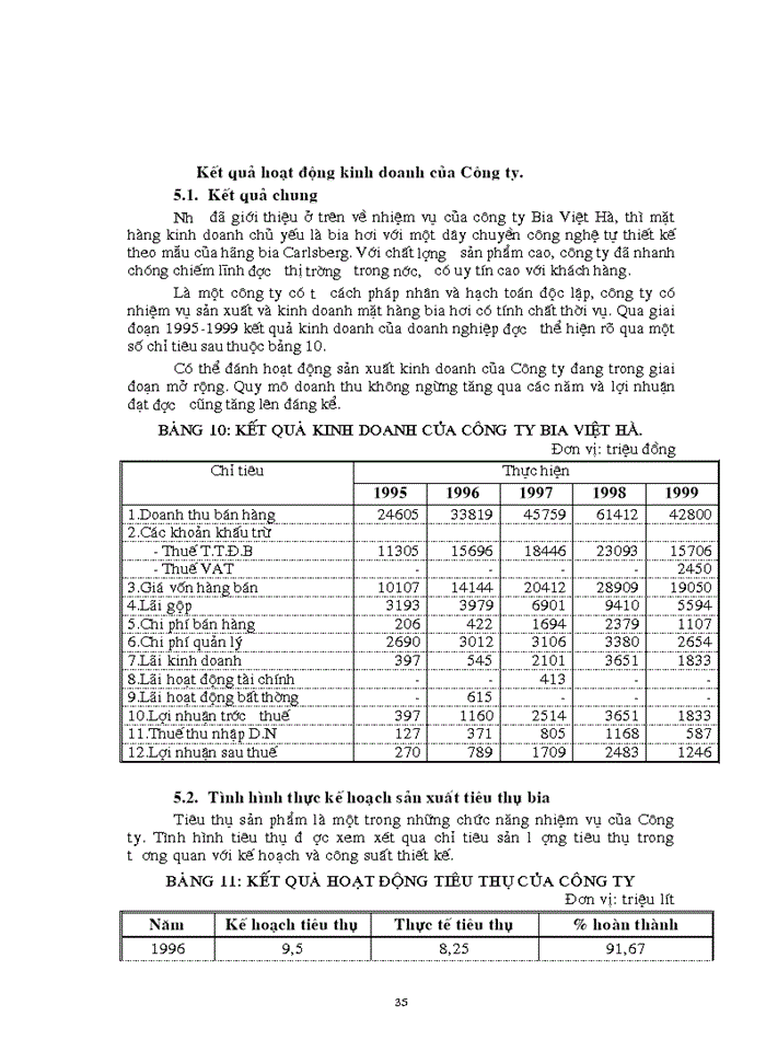 image for page Một số biện pháp nhằm hạ Giá thành sản phẩm tại Công ty Pin Hà Nội