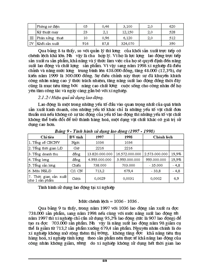 image for page Biện pháp giảm chi phí Kinh doanh ở Công ty Đầu tư Xây lắp Thương mại