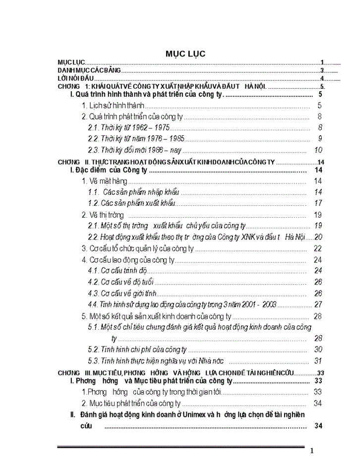 Thực trạng hoạt động Sản xuất Kinh doanh của Công ty Xuất nhập khẩu và Đầu tư Hà Nội UNIMEX