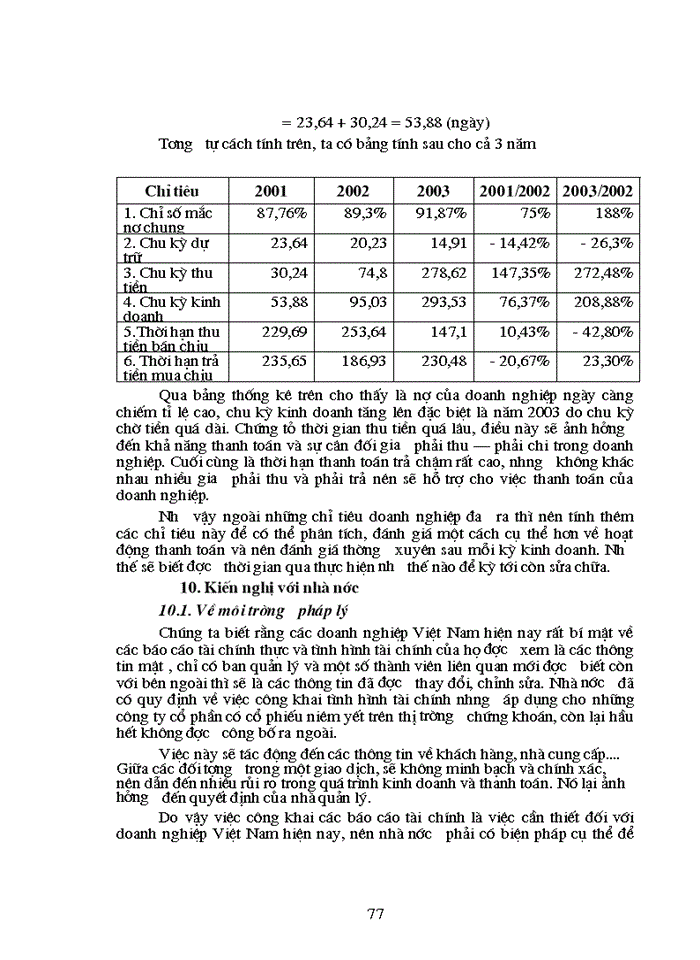 image for page Một số biện pháp nhằm hoàn thiện hoạt động thanh toán trong Kinh doanh tại Công ty Xuất nhập khẩu máy HN