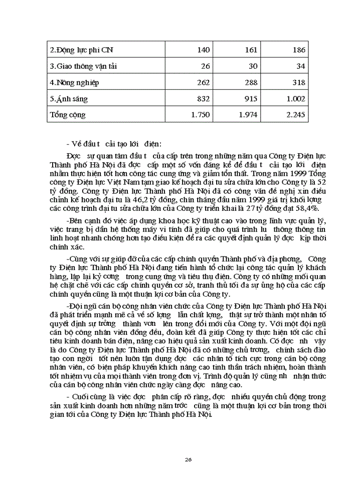 image for page Một số biện pháp nhằm hoàn thiện công tác Kinh doanhbán Điện ở Công ty Điện lực TPHà Nội