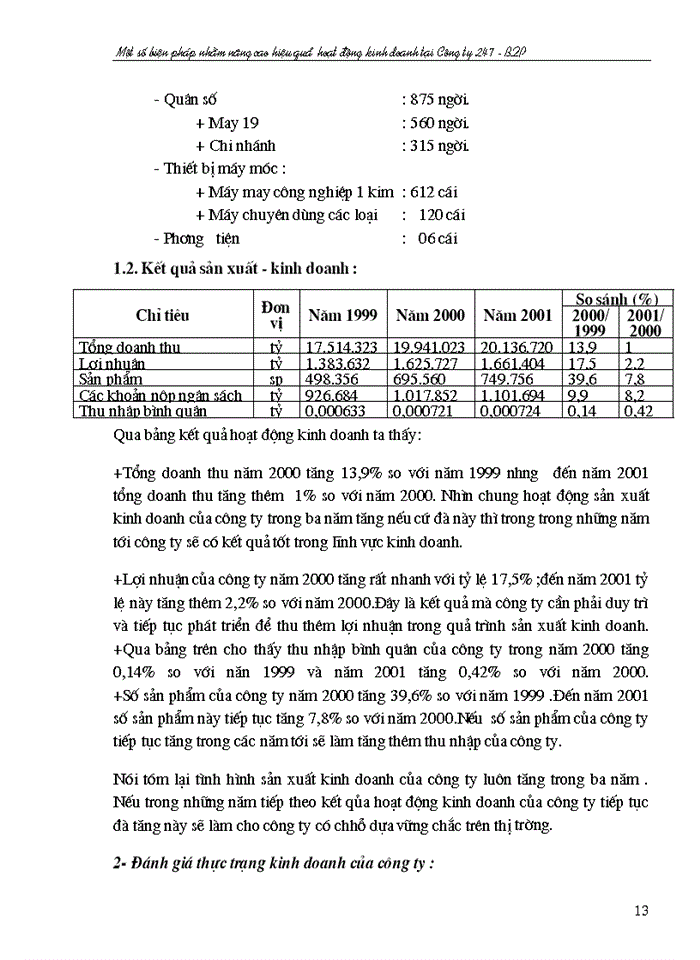 image for page Một số biện pháp nhằm nâng cao hiệu quả Kinh doanh tại Công ty 247 - Bộ Quốc Phòng