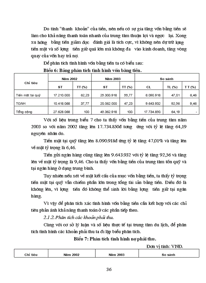image for page Phân tích tình hình tài chính và Giải pháp nhằm nâng cao khả năng tài chính tại trung tâm du lịch thanh niên Việt Nam