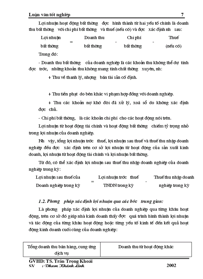 image for page Lợi nhuận và Một số biện pháp chủ yếu nhằm tăng lợi nhuận ở Công ty Dược Vật tư Y tế Thanh Hóa